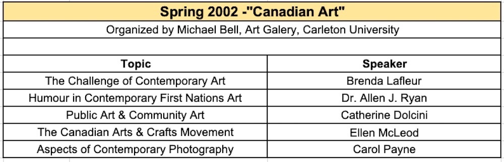 2002 spring